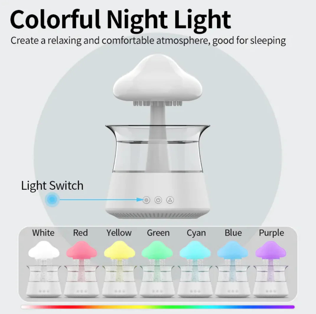 Cloud & Mushroom LED Aroma Diffuser Humidifier